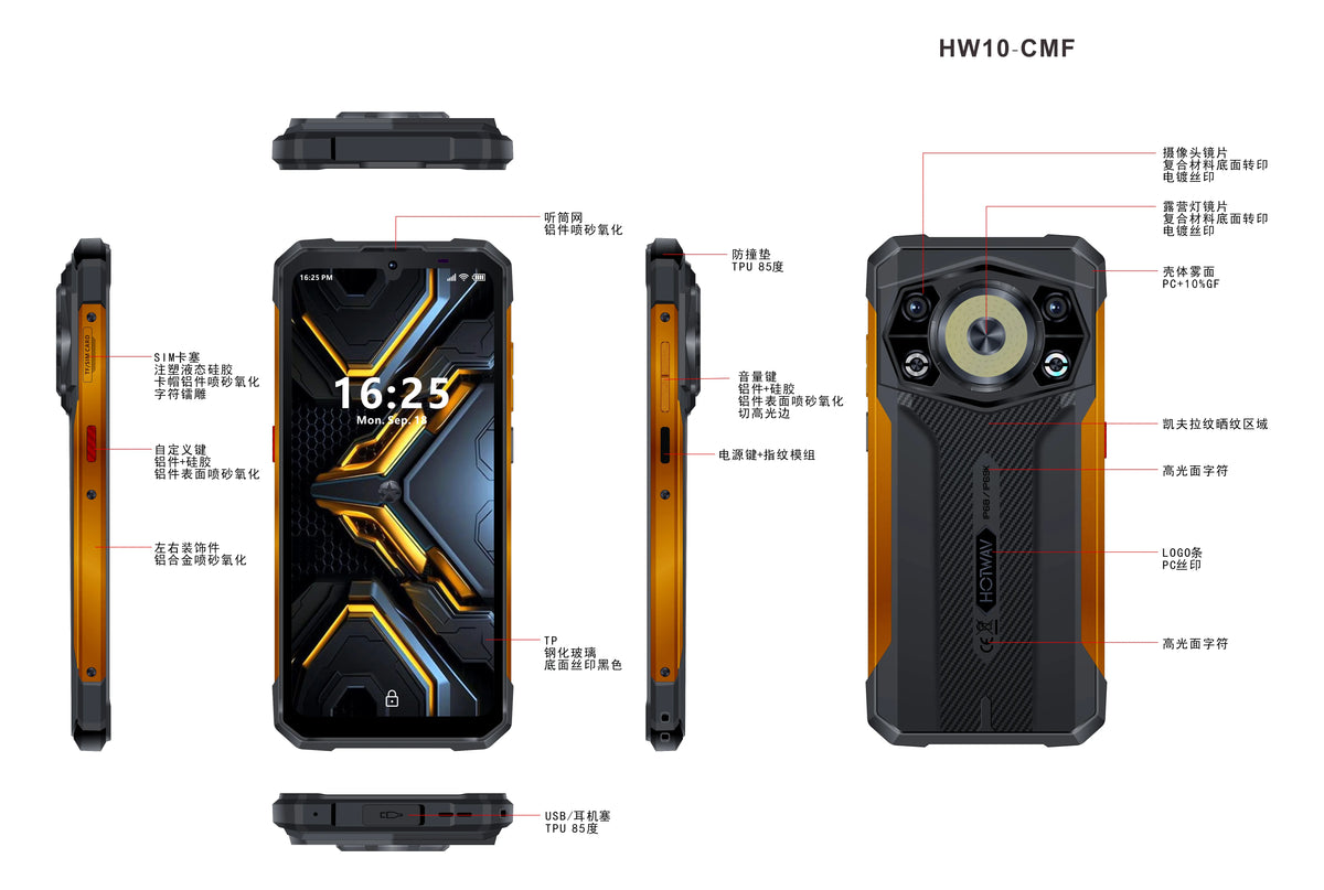 chart_image_2